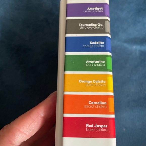 SOLD—VitaJuwel Crystal Straw Set - Picture 5 of 8